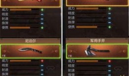 2023年cf屠龙破浪逐光最新爆料,揭秘神秘武器与战术革新